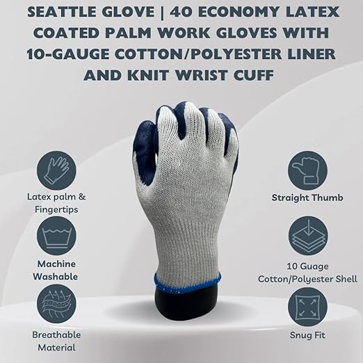 Economy Latex Palm Coated